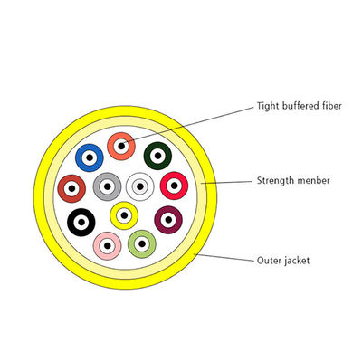 Kern Ftth-Transceiverkabel der Warnungs-OM3 Innendes lichtwellenleiter-G652D 2
